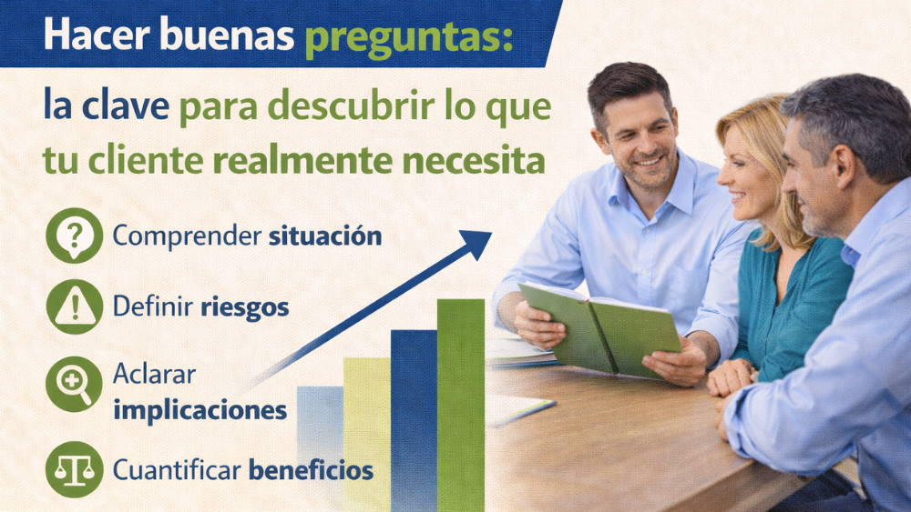 Hacer buenas preguntas: la clave para descubrir lo que tu cliente realmente necesita